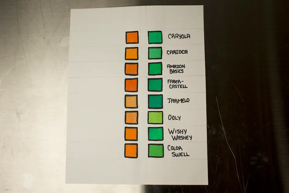 a paper with different colored squares